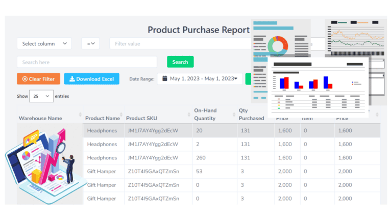 Smart Purchase Management Software For Ecommerce Zapinventory 9735